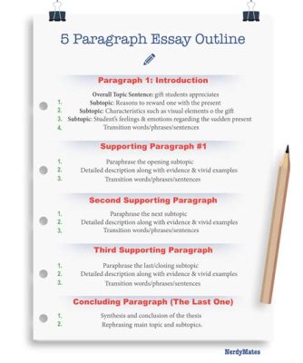 How Many Pages Should a 5-Paragraph Essay Be and Other Related Matters