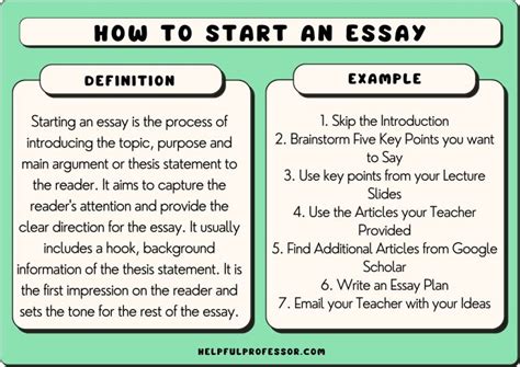 how to practice writing essays: why not start with your favorite book?