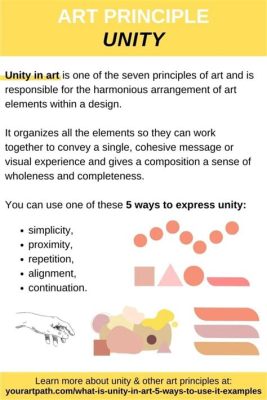 unity definition in art: the harmony of form and content